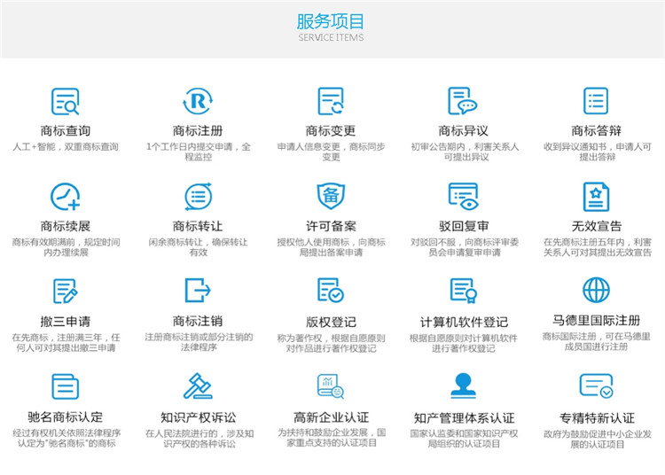 如何規(guī)范使用商標